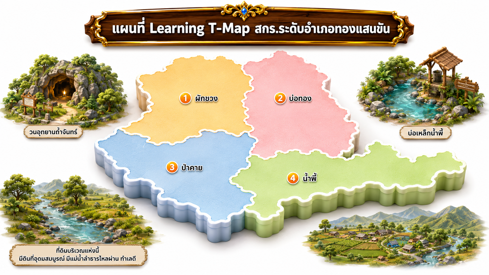 แผนที่อำเภอทองแสนขัน