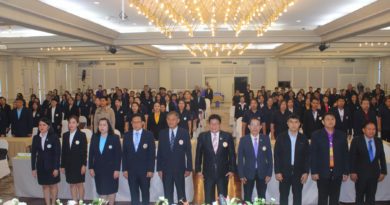 โครงการประชุมเชิงปฏิบัติการสรุปผลดำเนินงานฯ สกร.อุตรดิตถ์ 2568